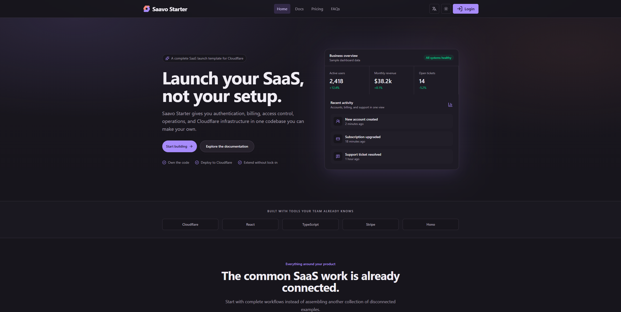 The project running locally