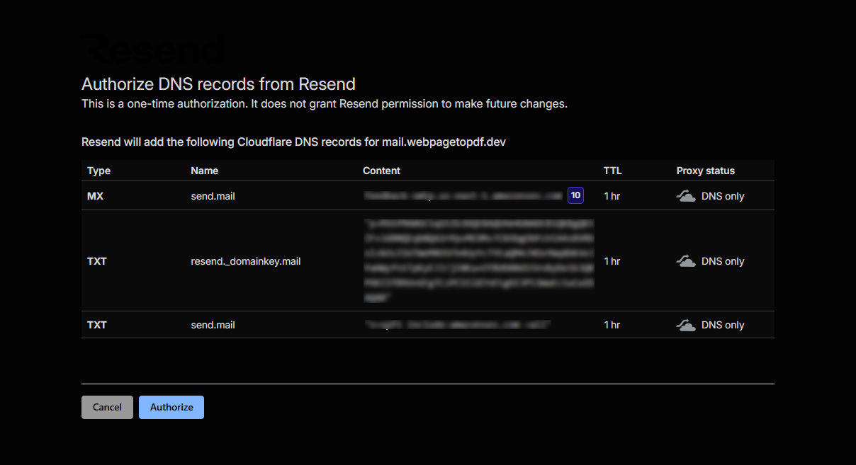 Authorize Resend to add Cloudflare DNS records
