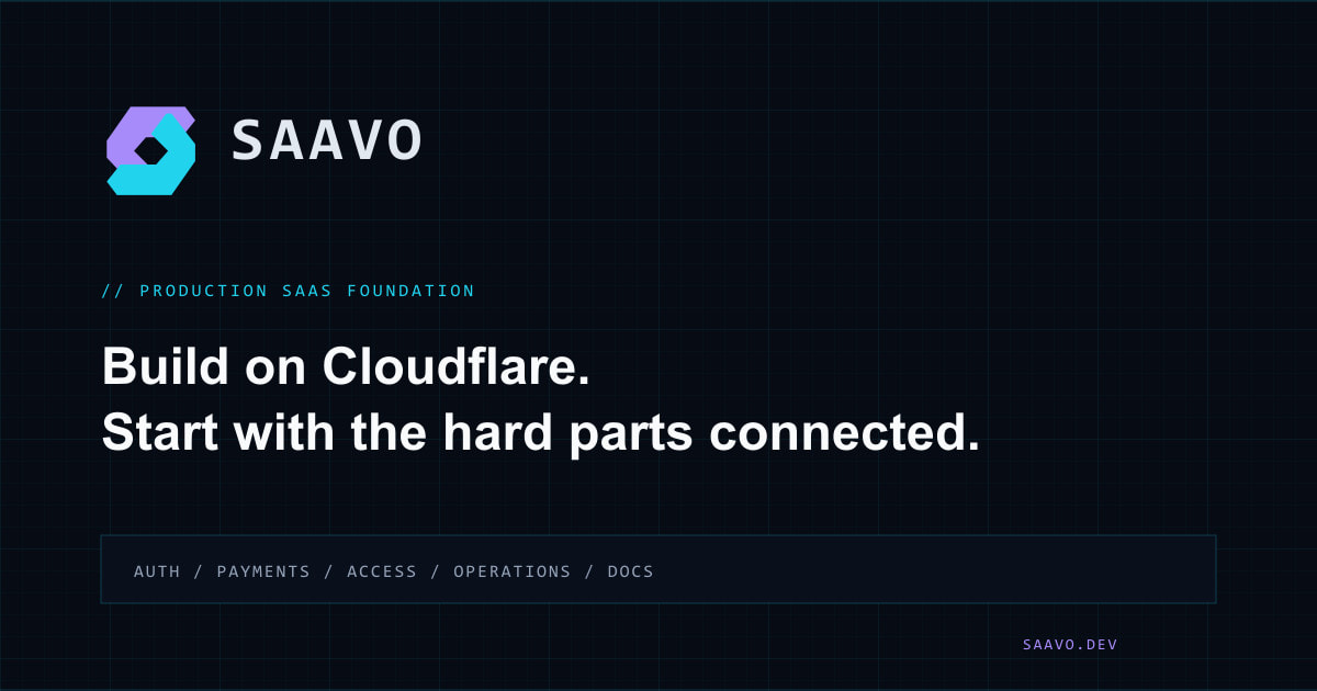 Saavo - Cloudflare SaaS Starter Kit & Boilerplate