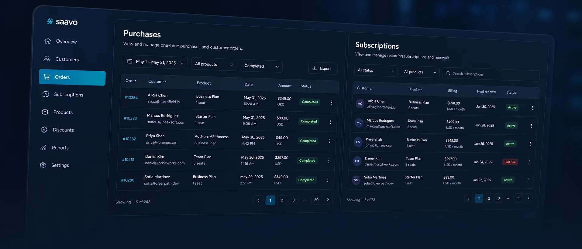 Commerce operations — Separate purchase and subscription views for administrators.
