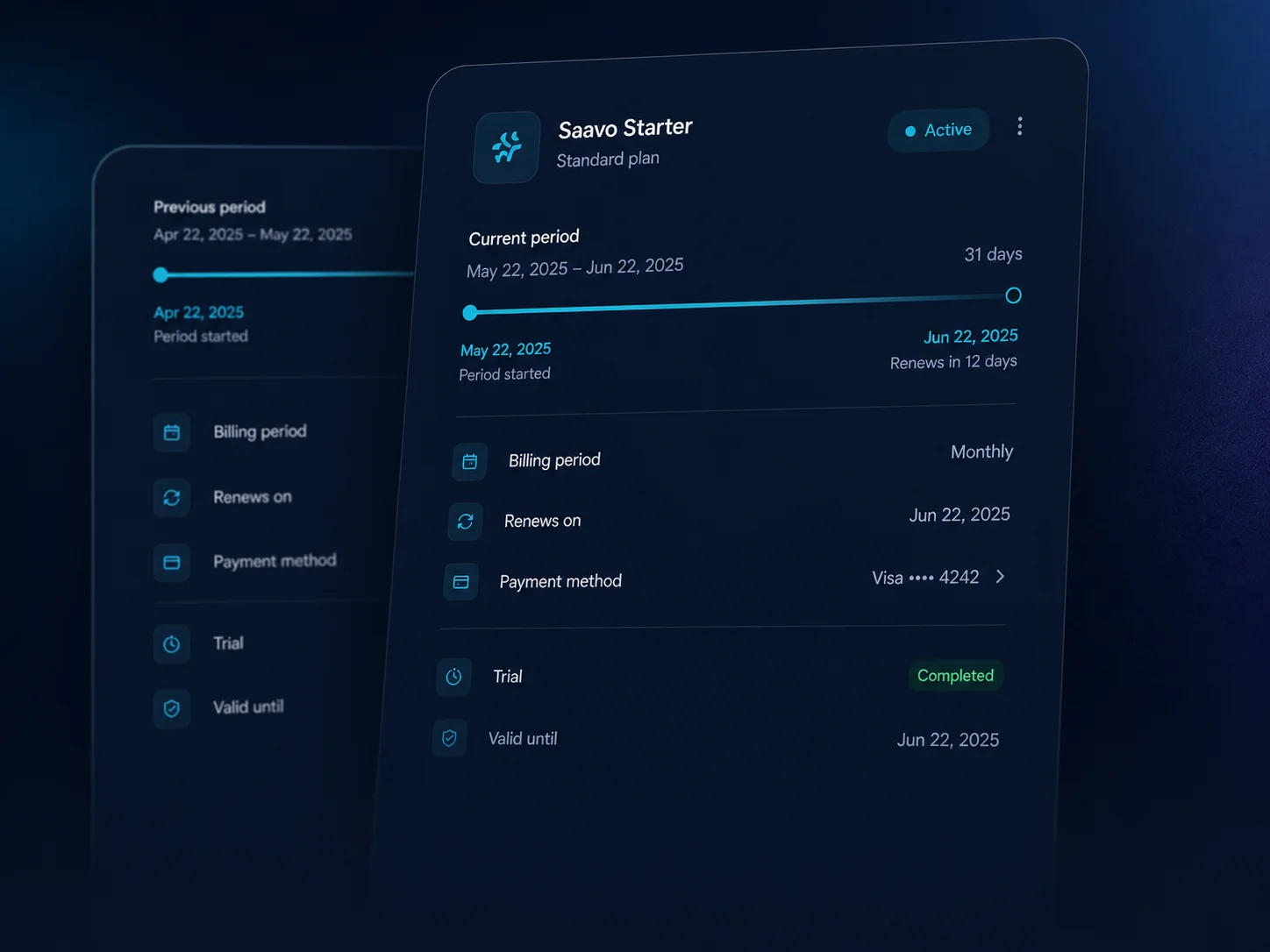 Subscription lifecycle — Track plan status, billing period, trial, and current validity.