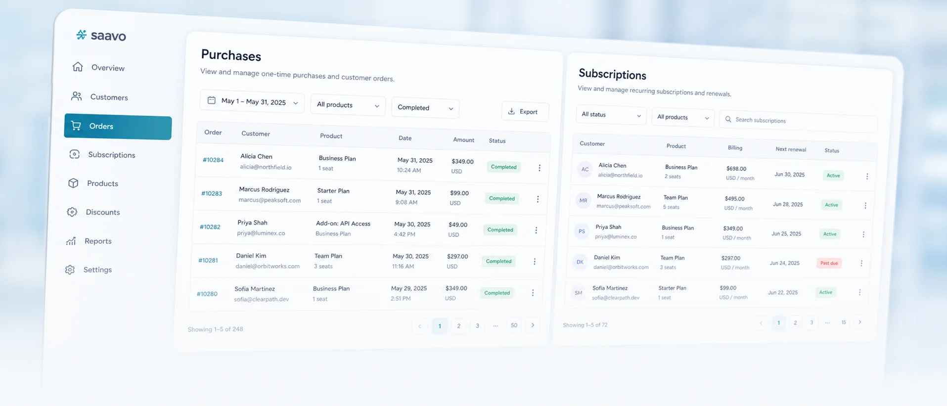 Commerce operations — Separate purchase and subscription views for administrators.