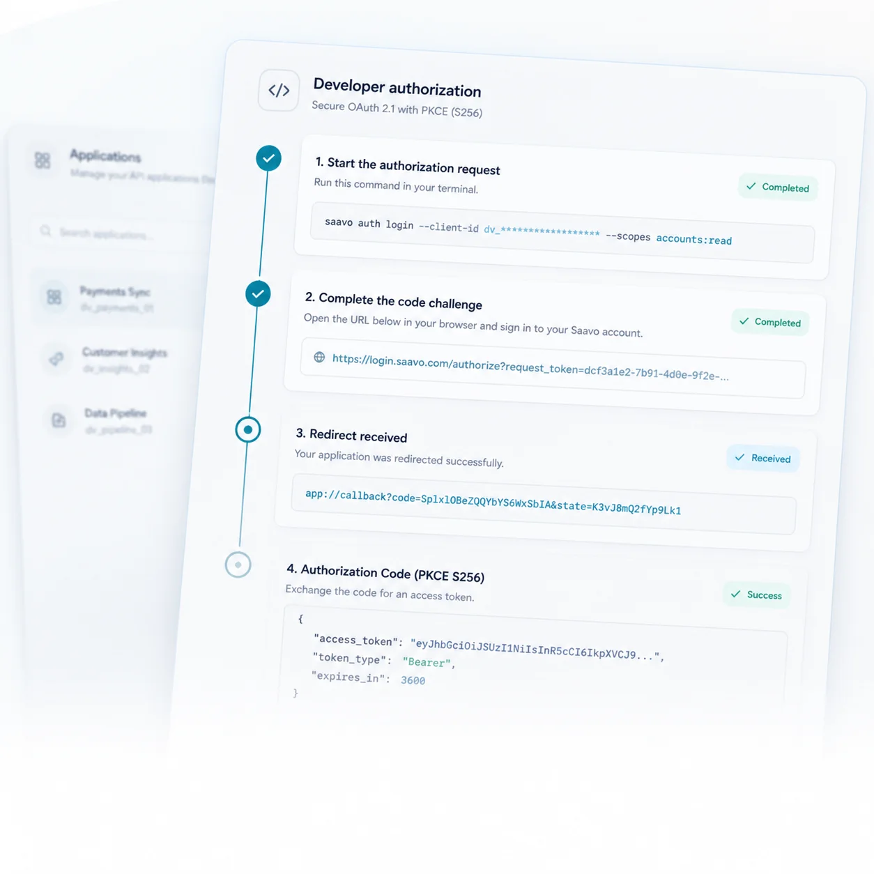 PKCE authorization — Authorization Code with PKCE S256 protects public clients.
